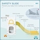 preview thumbnail 5 of 7, 5 in 1 Toddler Slide, Indoor Kids Slide Playset for 1-3 Years Olds - Yellow