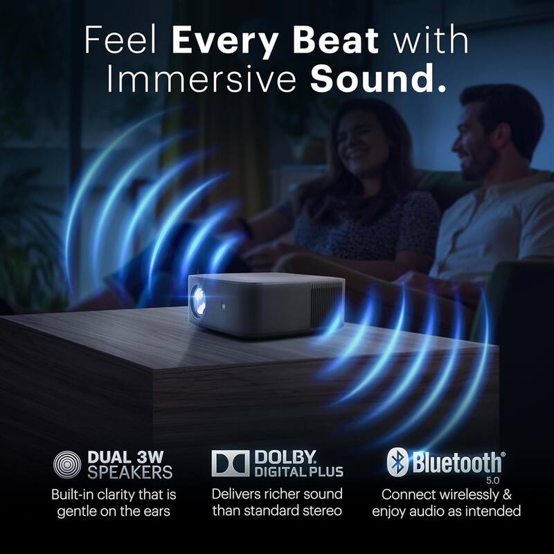 Kodak FLIK X20 Full HD Smart Projector Kit with 100" Screen, Tripod, Remote, Wi-Fi, EVA Case