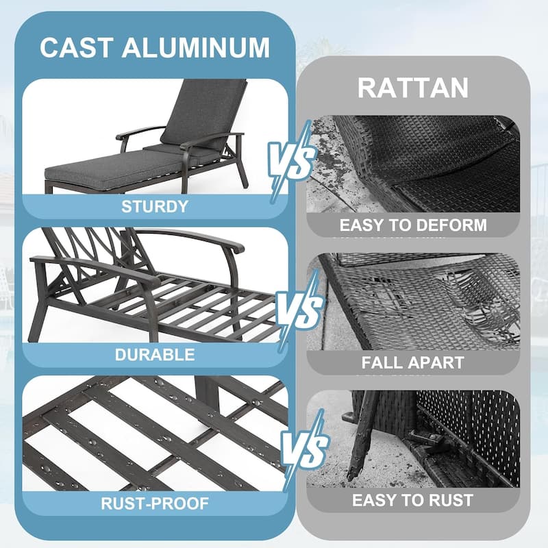 HOMEFUN 3-Piece Outdoor Aluminum Reclining Chaise Lounge (set of 2)with Table and Cushions