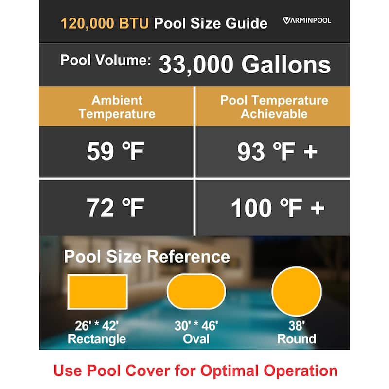 120000 BTU Inverter Pool Heat Pump for 33000 Gallon Pools - 43"L x 17.5"W x 29.2"H