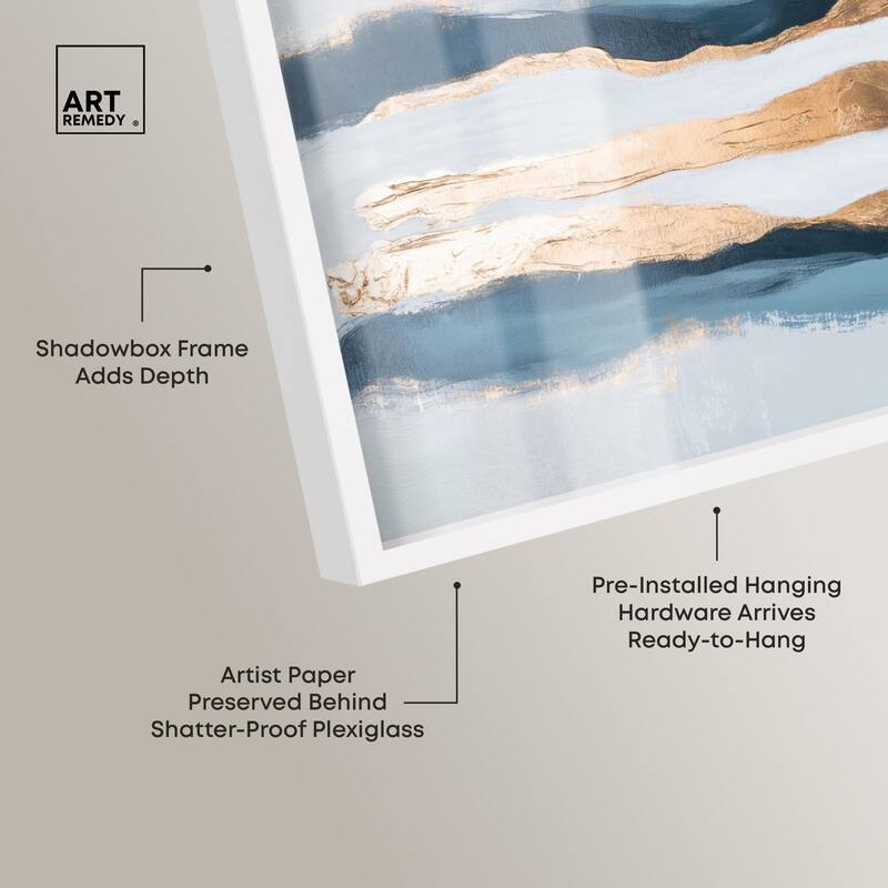Blue Ridge II Shadowbox by Art Remedy