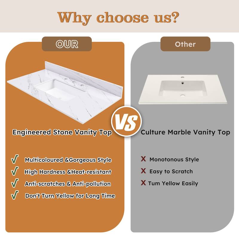 Roomfitters 43 Inch Vanity Top with Undermount Sink, Durable Sintered Stone Bathroom Countertop with Backsplash, White