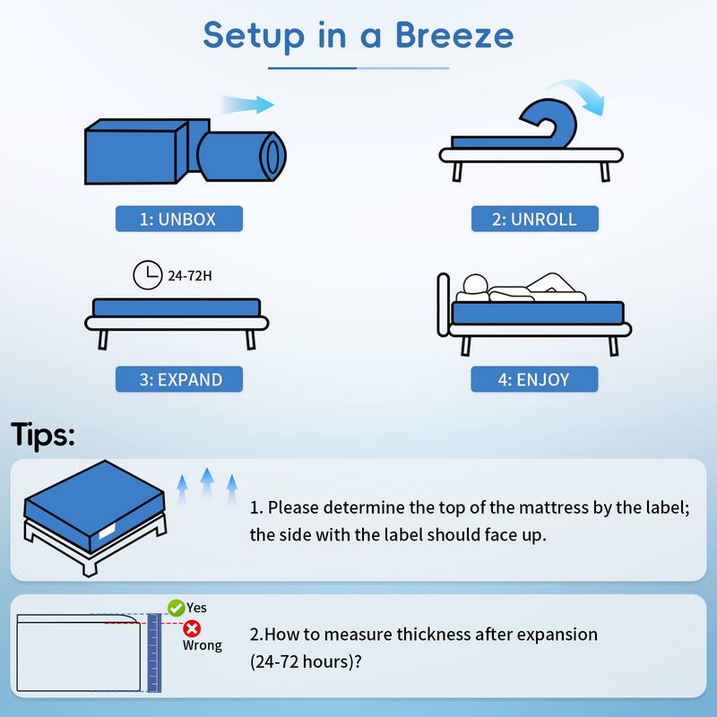 IFLUOUS 10in. Innerspring Hybrid Cooling and Breathable Medium Firm Mattress with CertiPUR-US, SGS and OEKO-TEX Certified