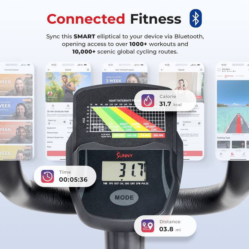 Magnetic Elliptical E905 Smart - 40.7*26.4*59.8 INCHES