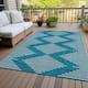 Option Teal