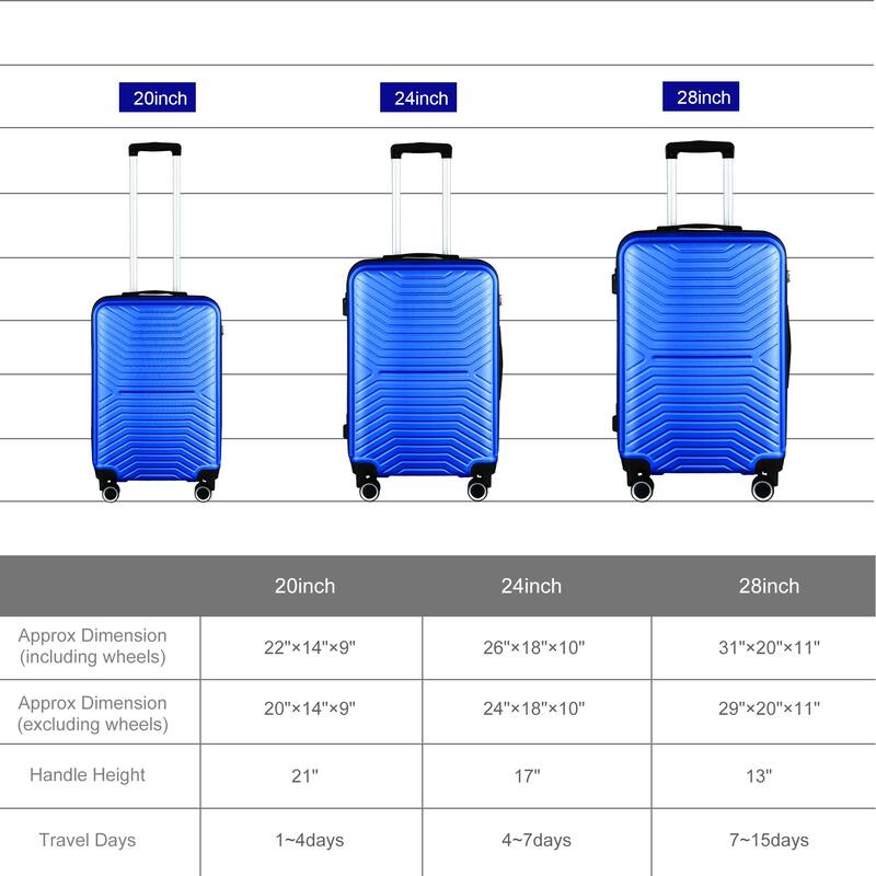 Luggage Sets, 3 Piece Luggage Expandable Suitcase Set, ABS Hardshell 4-Wheel Spinner Luggage with TSA Lock