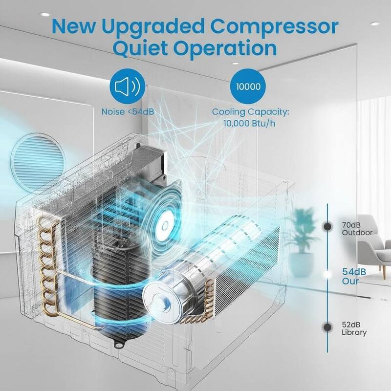 10000 BTU Window Air Conditioner, Fast Cooling to 450 Sq.Ft., Remote & App Control
