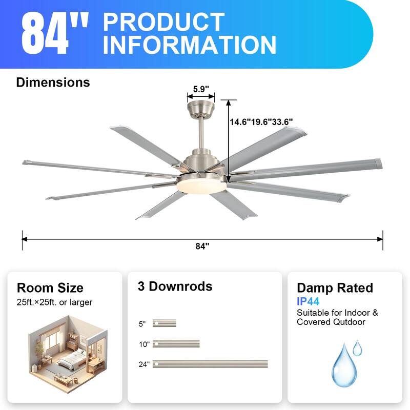 Sofucor 76/84Inch Large Industrial Ceiling Fan,Indoor/Outdoor Smart with Lights and Remote,Work with Alexa/Google
