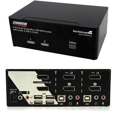 Vga Converter For Mac Vga Converter For Mac