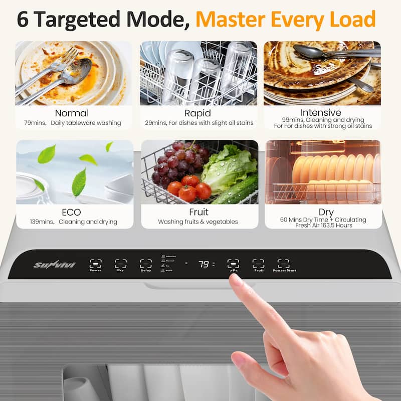 Portable Countertop Dishwasher 18", 152oz Built-in Water Tank, 6 Wash Programs - N/A