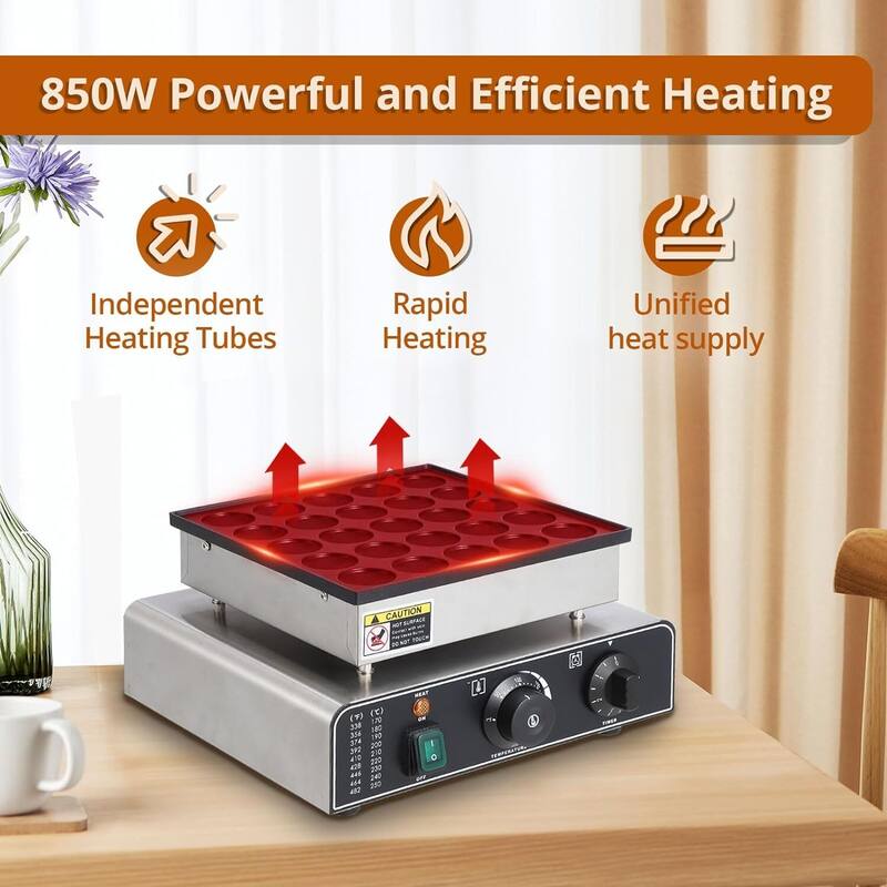 Commercial Electric Mini Muffin Maker, Pancakes Maker Machine