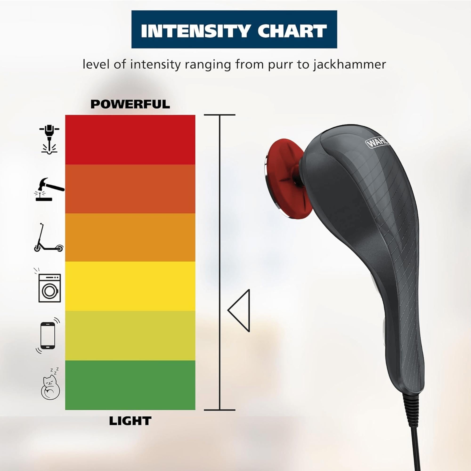 Wahl 2-Speed Handheld Heat Therapy Therapeutic Full-Body Massager - Bed  Bath & Beyond