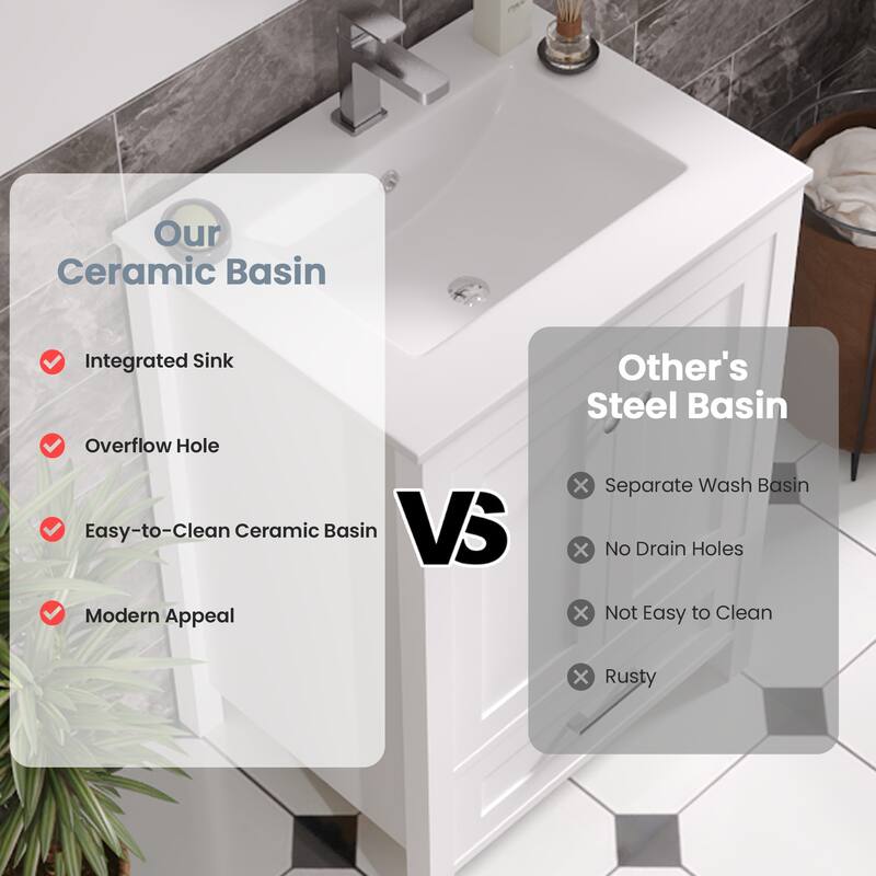 EROMMY All-in-One Bathroom Vanity with Ceramic Sink, Soft-Close Storage Cabinet & Drawer, Glossy Countertop, White