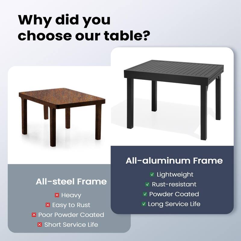 Pellebant Outdoor Aluminum Expandable Patio Dining Table - 82.7" / 41.3" (L) x 31.49" W x 29.5" H