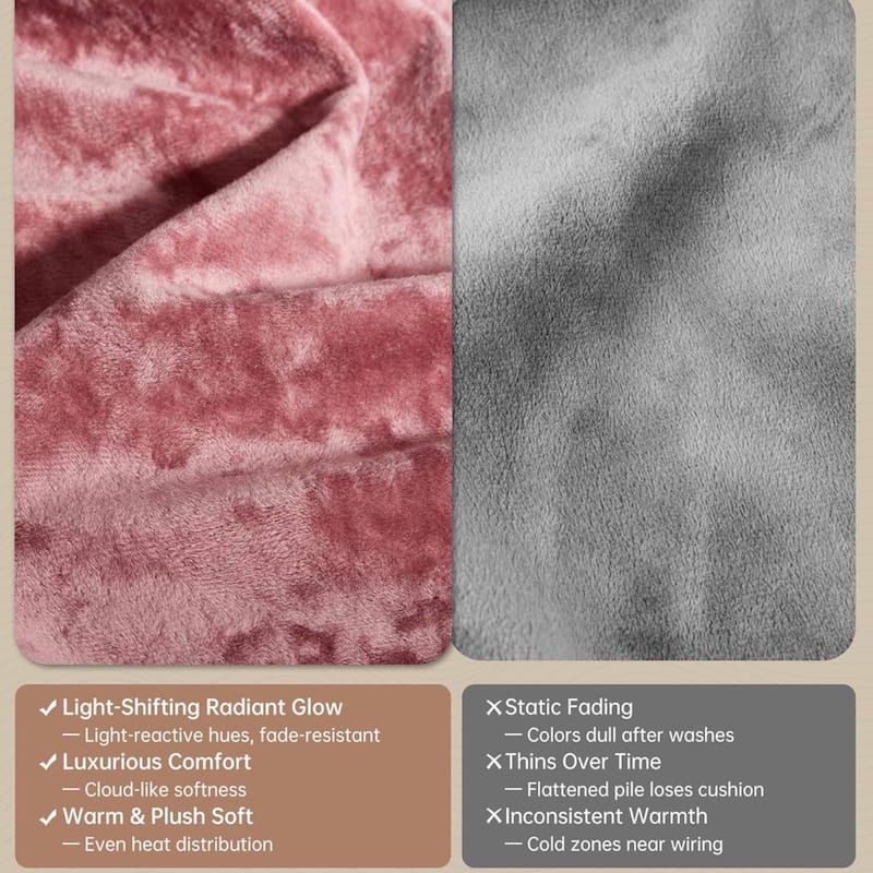 Pink Electric Heated Throw Blanket with 4 Heat Levels, Machine Washable