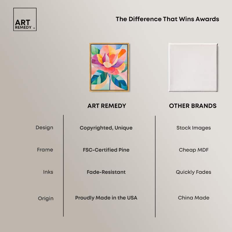 Ail Geofloral I Canvas by Art Remedy