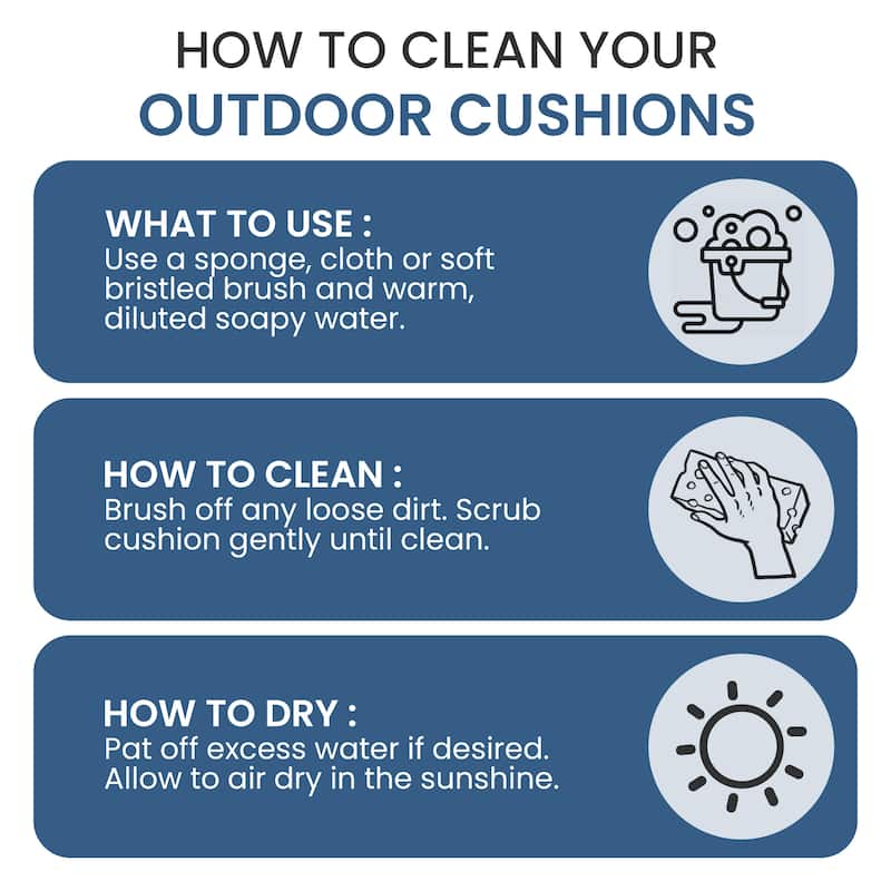 Crestlive Products Outdoor Premium Deep Seat Cushion Set