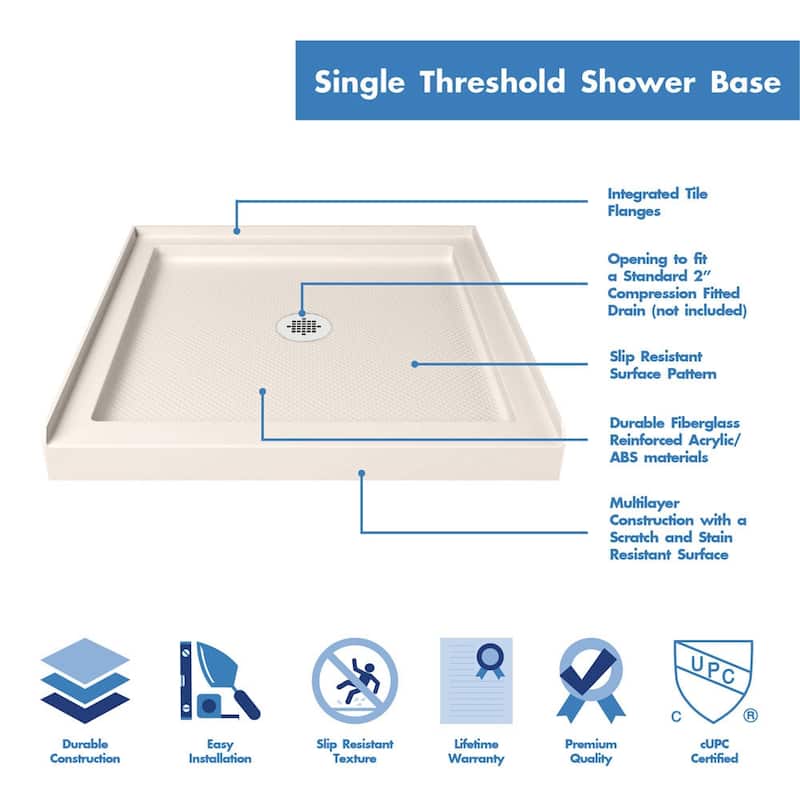 DreamLine SlimLine 36 in. D x 36 in. W x 2 3/4 in. H Single Threshold Shower Base - 36" x 36"