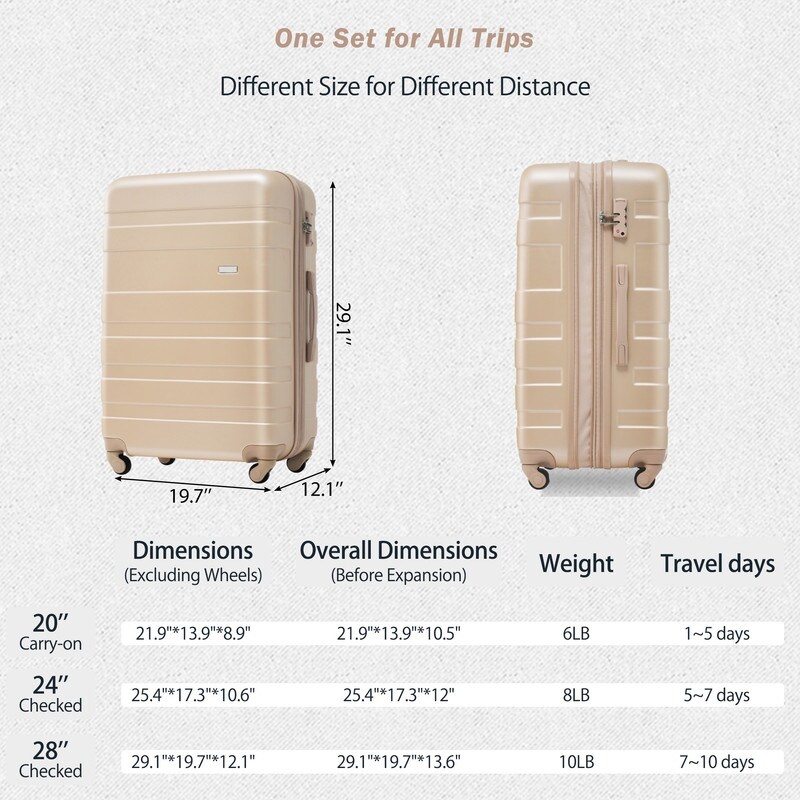 Bed bath hotsell and beyond luggage