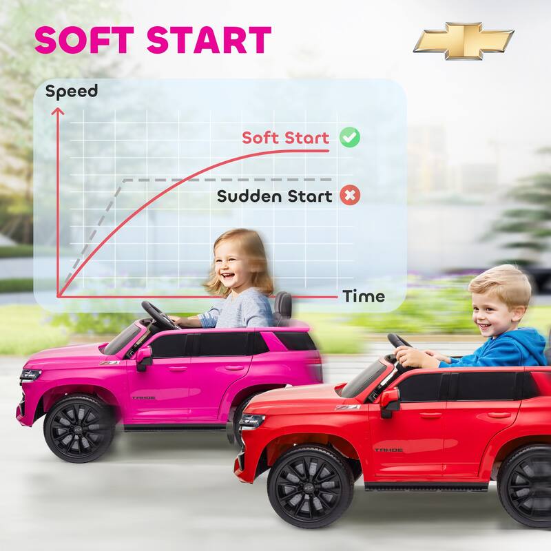 Aosom Chevrolet TAHOE Licensed Kids Ride on Car, 12V Battery Powered Kids Electric Car with Remote Control