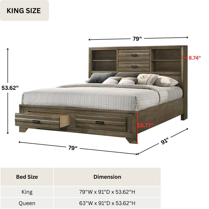 Roundhill Furniture Loiret Light Gray Finish 3-Piece Wood Bedroom Set, Storage Platform Bed and Two Nightstands