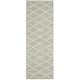 preview thumbnail 33 of 101, SAFAVIEH Handmade Chatham Carlota Modern Moroccan Wool Rug