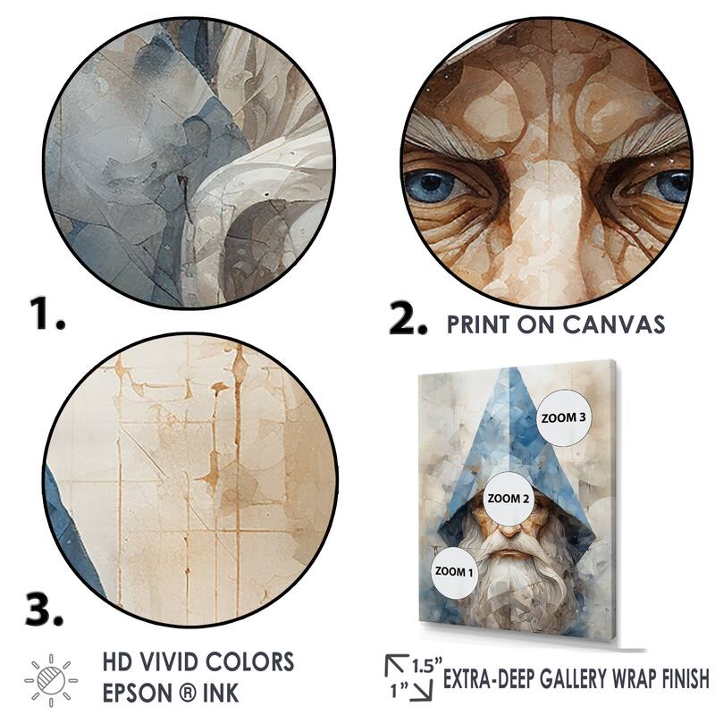 Designart "Fantasy Beige And Blue Gnome Portrait II" Gnome Framed Canvas Art Print