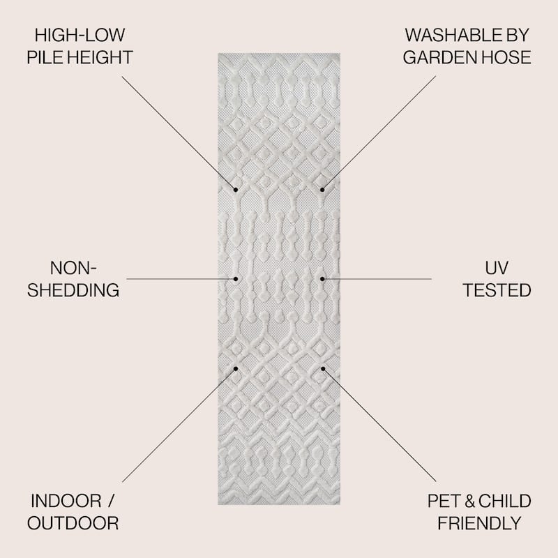 JONATHAN Y Portmany Moroccan Diamond Indoor/Outdoor Area Rug