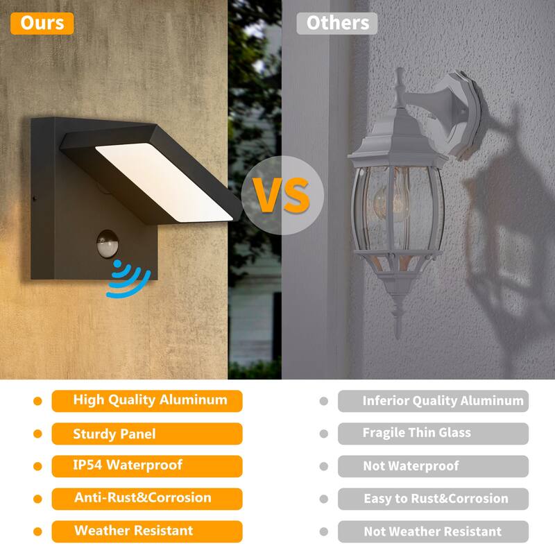 Inowel Wall Light Outdoor LED PIR Sensor Sconce IP54 13W 650Lm