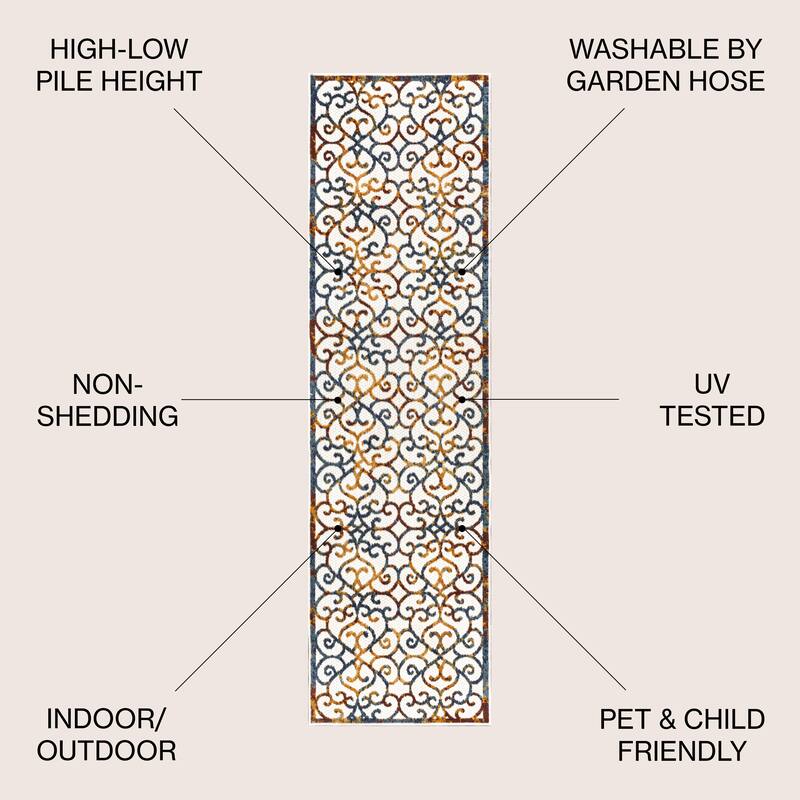 JONATHAN Y Cetara Scroll Trellis Indoor/Outdoor Area Rug