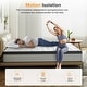 preview thumbnail 5 of 7, SweDrea 12 in. Plush Hybrid Memory Foam Mattress with CertiPUR-US and Oeko-TEX , Featuring Bamboo Charcoal Absorption.