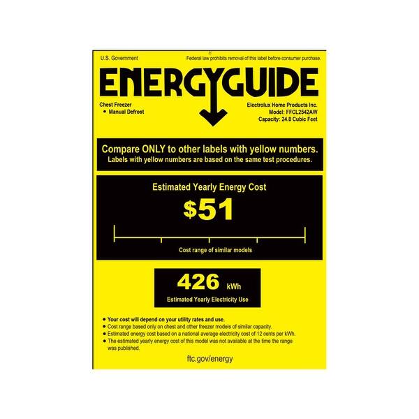 Frigidaire 24.8 Cu. Ft. Chest Freezer Bed Bath & Beyond 35571297