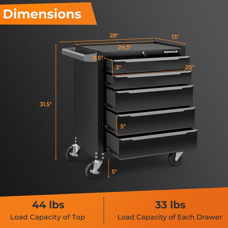 Gymax Rolling Steel Tool Chest 5-Drawer Tool Storage Cabinet Central
