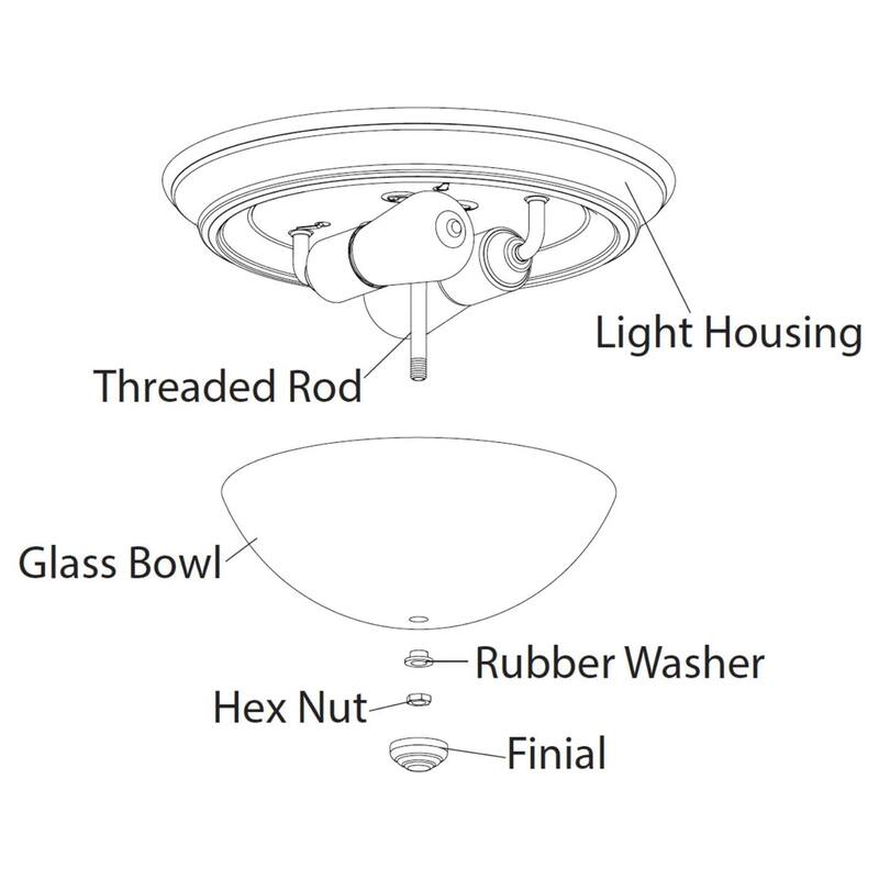 13" Prominence Home Designer Series Flush Mount Bowl Light - Bronze Seeded