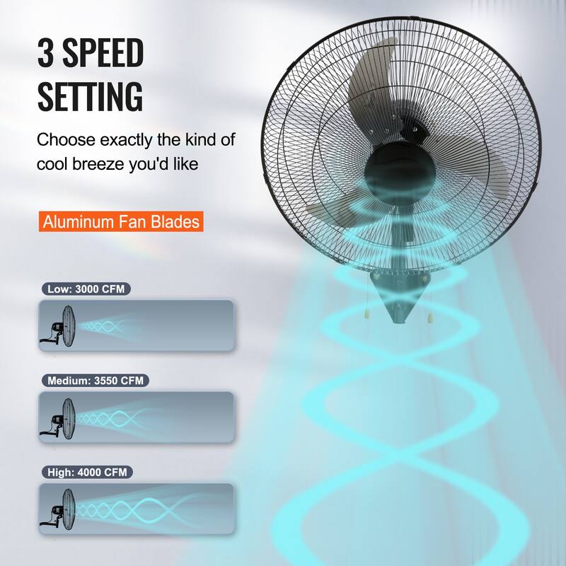 Wall Mount Fan, 2 PCS 18 inch Oscillating, 3-speed High Velocity Max, 4000 CFM Industrial Wall Fan, Commercial, Residential