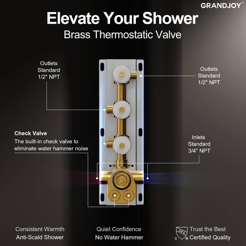 GRANDJOY Thermostatic LED Rain and Waterfall Shower System with Handheld, Built-In Music Function