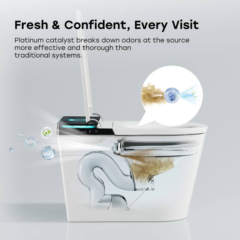 HOROW 1.0/1.28 GPF Elongated ADA Smart Bidet Toilet in White / Auto Open/Flush, Foam Shield, Blackout Flush, Pump Assisted - N/A