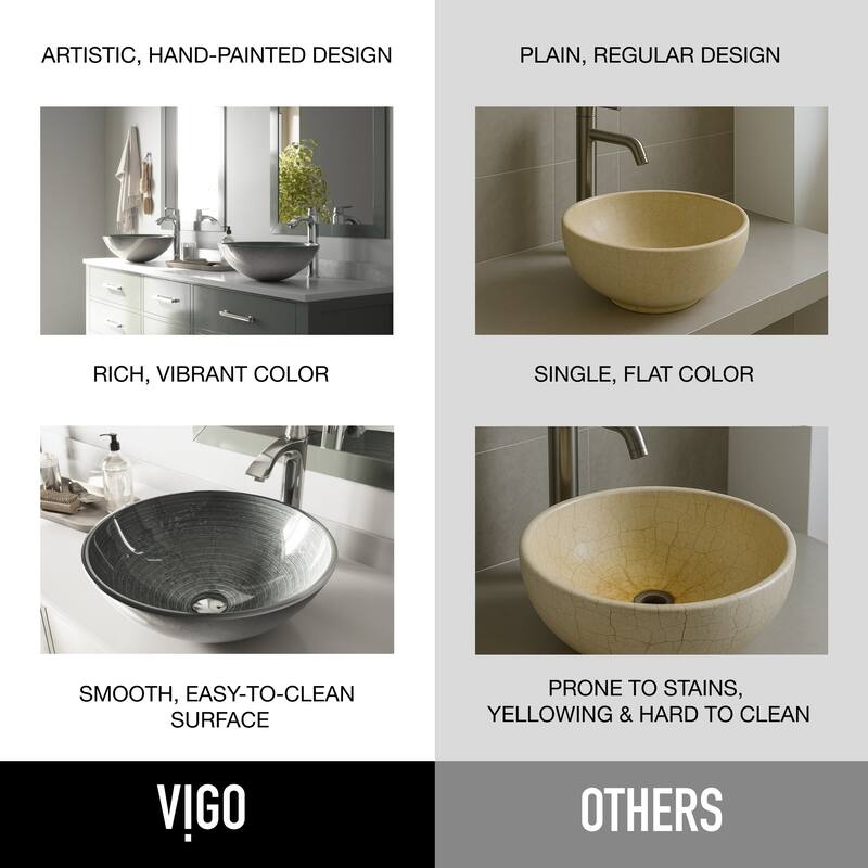 VIGO Giovanni 17"L x 17"W x 6"H Glass Round Vessel Bathroom Sink