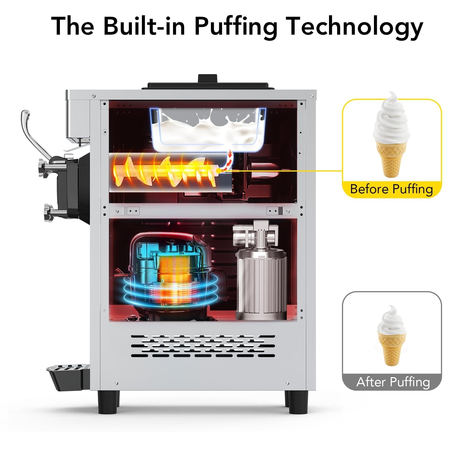 Soft serve ice cream machine bed bath beyond hotsell