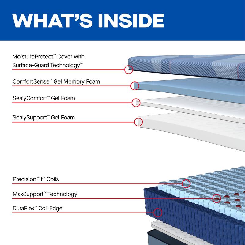 Sealy Posturepedic® Pro Haverford 13" Firm Tight Top Hybrid Mattress