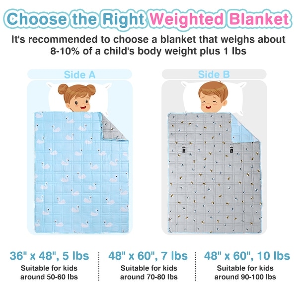 Weighted blanket 2025 kid size chart