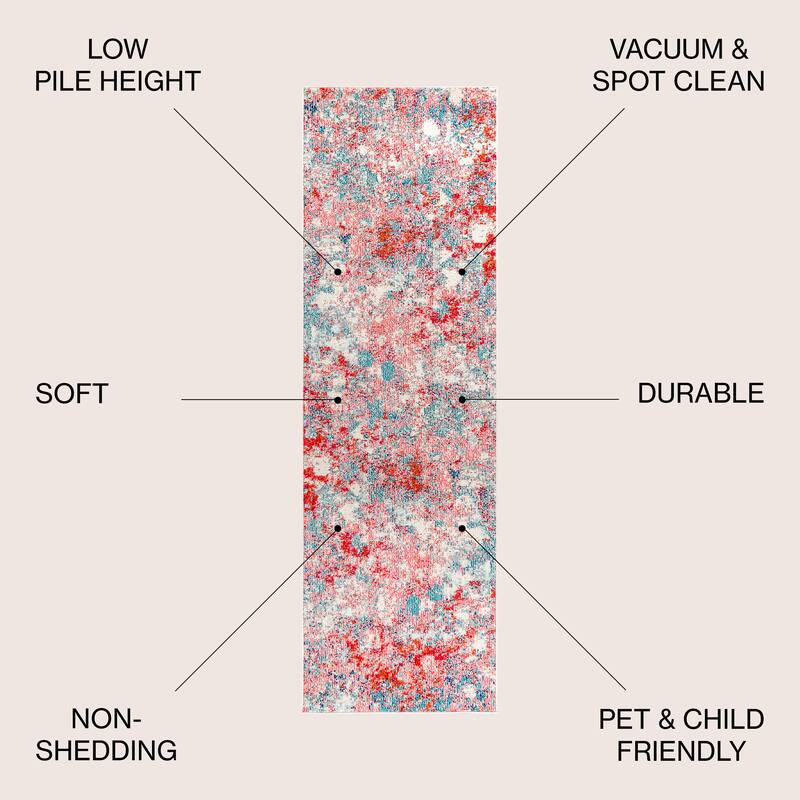 JONATHAN Y Dune POP Modern Abstract Area Rug