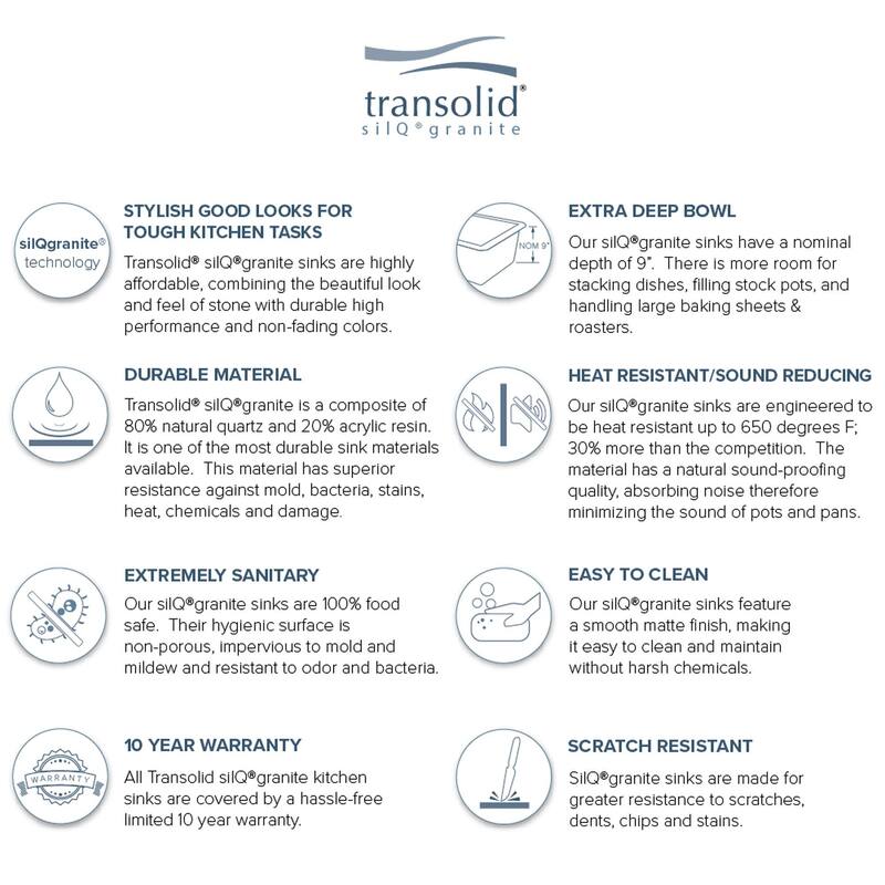 Transolid K-RTDJ3322 Radius 33" Drop In Double Basin Granite Kitchen
