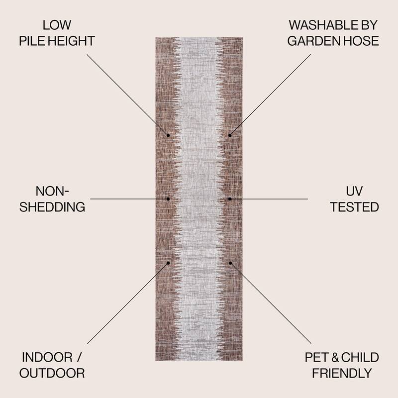 JONATHAN Y Madaba Modern Strie' Indoor/Outdoor Area Rug