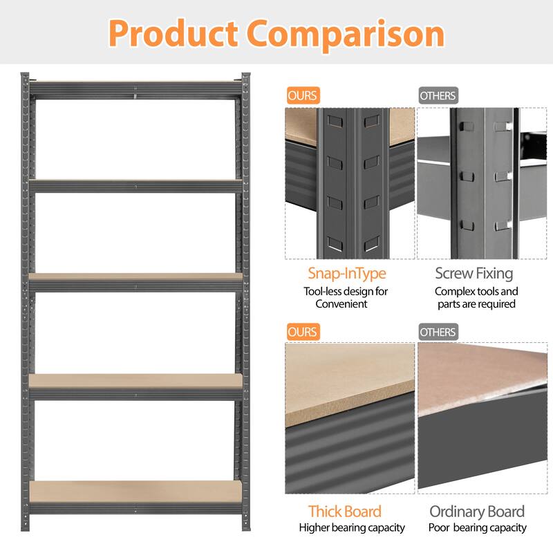 Yaheetech 71in 5-Tier Metal MDF Storage Rack, Adjustable Shelves, 386lb Capacity for Each Shelf