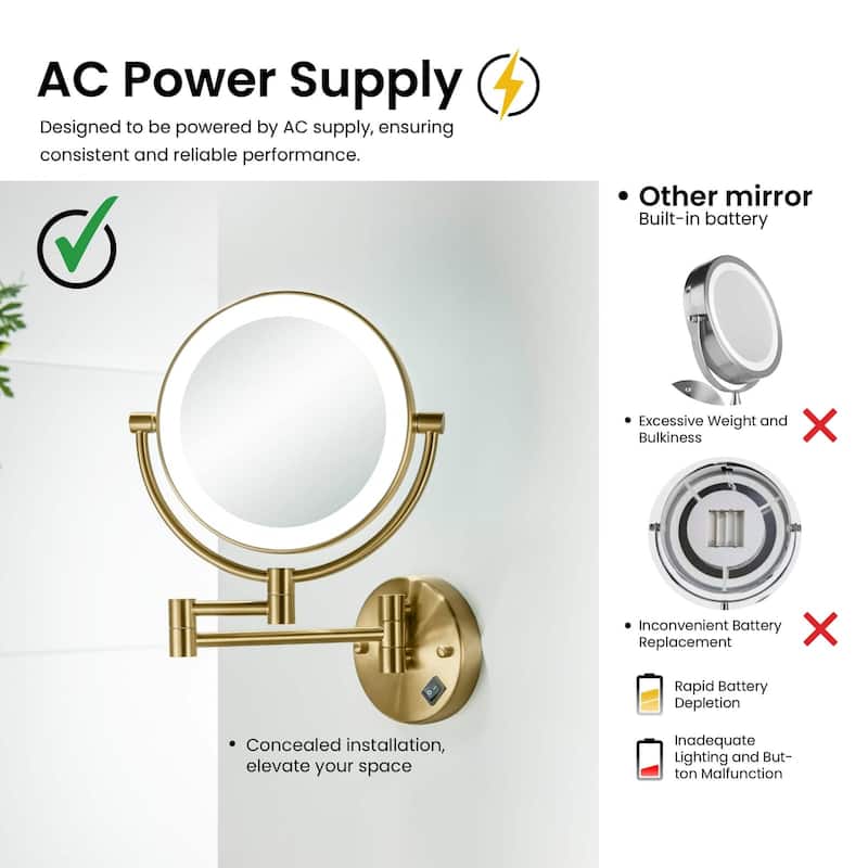 Circular LED Wall Mount Magnifying Make Up Mirror