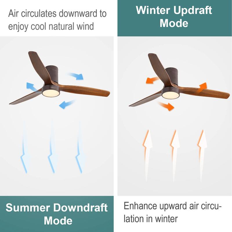 52 Inch Flush Mount Ceiling Fan with LED Light and Remote Control, 3 Solid Wood Blades Fan