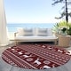 preview thumbnail 126 of 152, Machine Washable Indoor/ Outdoor Christmas Sweater Chantille Rug