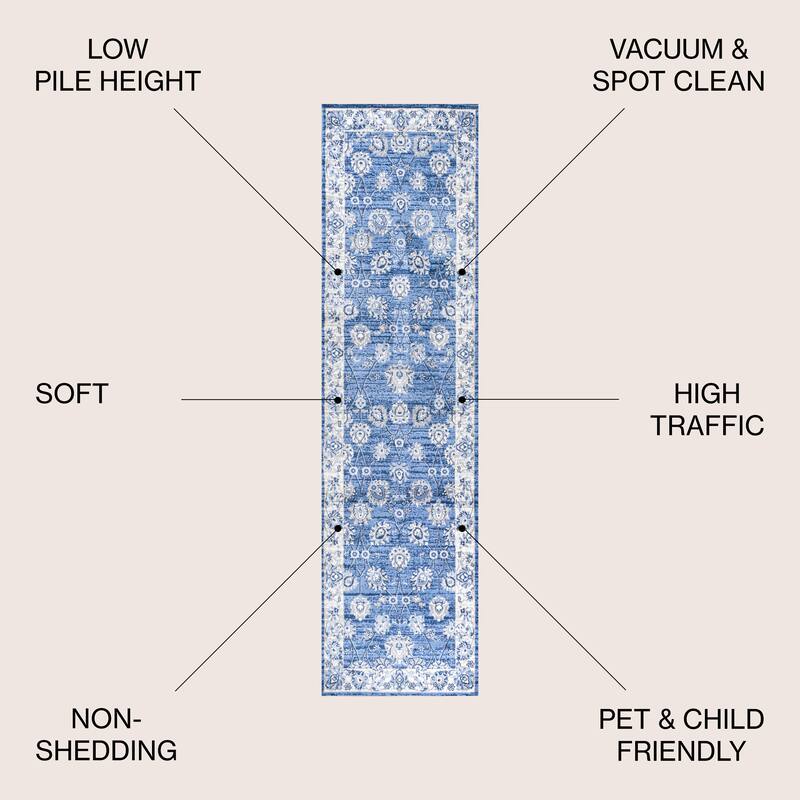JONATHAN Y Traditional Persian Vintage Moroccan Area Rug