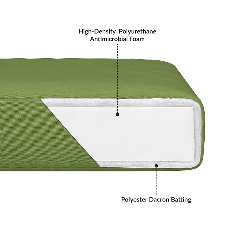 Sunbrella Outdoor Deep Seating Cushion
